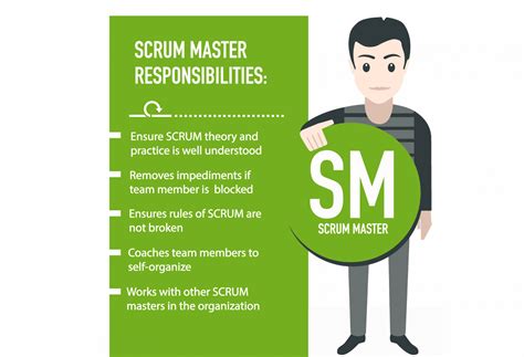 Agile teams include two specialty roles. . When estimating stories what is the scrum masters key responsibility